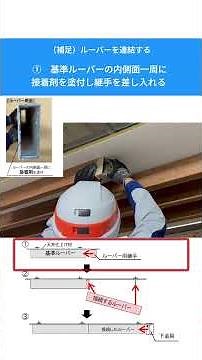 エアリライトルーバー 天井仕上げ材直付け用 設置イメージ