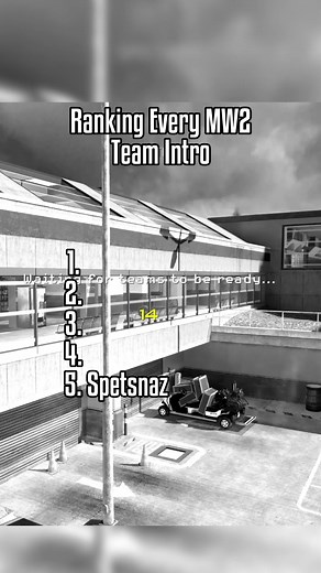 Master Call of Duty: The Ultimate Deathmatch Guide
