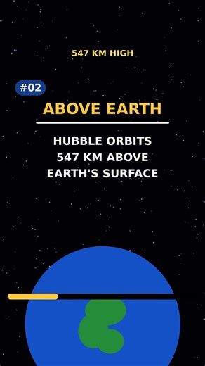 3 Hubble Telescope Facts That Will AMAZE You 🔭🌌