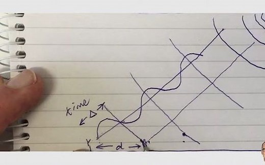 How does Antenna Spacing affect Beamforming? （IEEE Fellow Lain教授）
