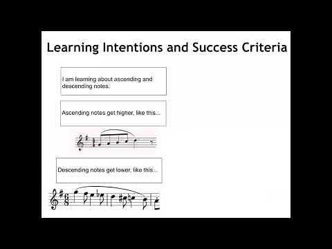 Ascending & Descending Notes