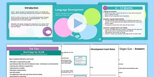 SLCN - Language Development INSET PowerPoint Pack