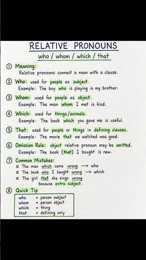 Relative Pronouns #relativepronoun #english #englishgrammar #grammar #speakenglish