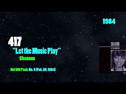 The 500 Best Pop Songs of All Time by Billboard