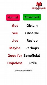 149K views · 2.4K reactions | Normal English vs Advanced English ✅ #improveenglishskills121 #fypシ #grammar #education #learnenglish #BMW #advancedenglish #ielts #quiz #englishpost | Improve English Skills | Facebook