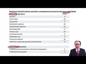 Presentation of Financial Statements (IAS 1) - ACCA Strategic Business Reporting (SBR) lectures