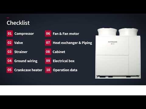Why Hitachi VRF Preventive Maintenance Matters: Full Visual Guide
