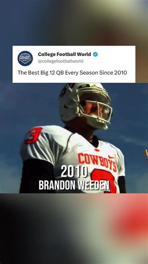 College Football Insights: Big 12 Conference Analysis