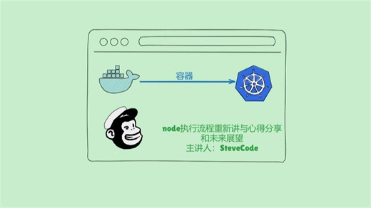 node执行流程重新讲与心得分享和未来展望