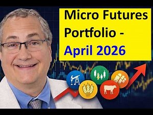 Algorithmic Trading - Micro Portfolio Update