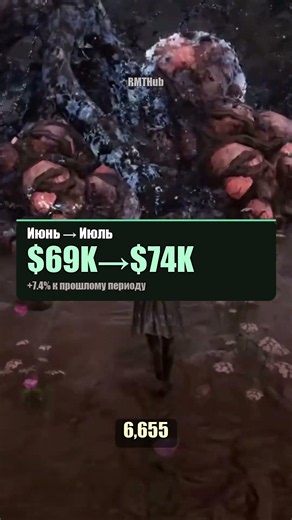 DartSota — $74K for July 2026 on FunPay | Steam