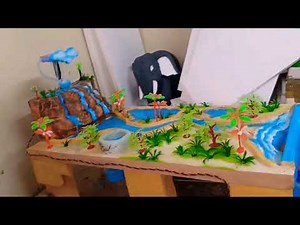 School Project - Source of Water Working Model | Waterfall | River | Well | Pond | Sea Model