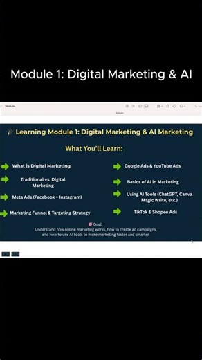 3 Course Modules You’ll Learn in This Free Digital Marketing Program 🚀