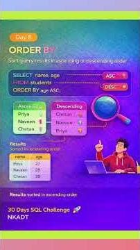 Day 8 – ORDER BY | 30 Days #SQL #Challenge 🚀 #nkadt