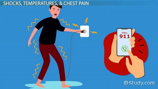 What is First Aid? | Definition & Basic Treatment Guide