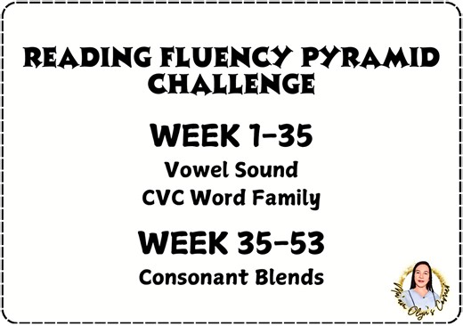 30K views · 181 reactions | Support reading fluency every week!  Discover our Week 1–53 Reading Fluency Pyramid Challenge – currently available at a special rate! Perfect for early readers and those building fluency skills. ✅ 53 weeks of leveled practice ✅ Engaging, classroom-friendly, and easy to use  Special offer available for a short time.  Message us to learn more or request your copy! | Ma'am Olyn's Corner | Facebook