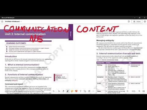 Communication N5 Module 1 Internal Communication‪@MATRICNATEDSPECIALIST‬