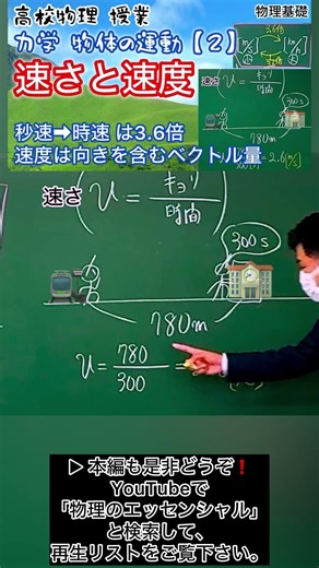 速さの単位