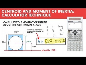 BEST Centroid and Moment of Inertia CALTECH | Applicable for any Figure