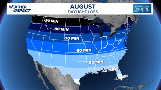 How hot will this August 2025 be across Indiana? | 13Weather Blog