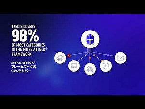 Secureworks Taegisはサイバー攻撃のあらゆる角度からの攻撃を防御します
