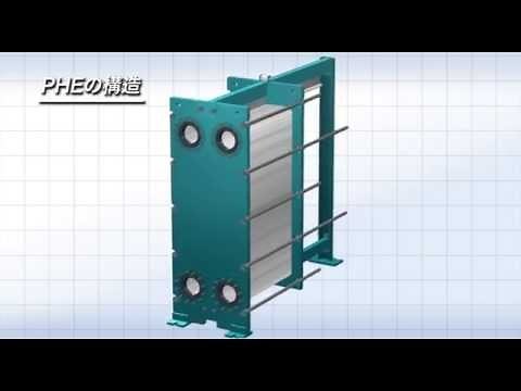 プレート式熱交換器とは 日阪製作所