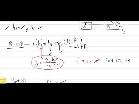 6-Simple Rankine Cycle[Solved Problem]no.2