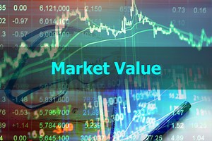 Apollo Global Management (APO) Has Risen 15% in Last One Year, In-line With Markets