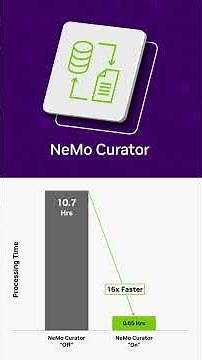 Enhance Your AI Agent with Data Flywheels Using NVIDIA NeMo Microservices