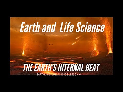 The Earth's Internal Heat and Heat Transfer
