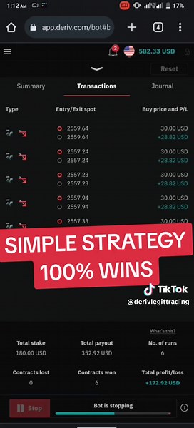 Effective Binary Trading Strategies for Guaranteed Wins