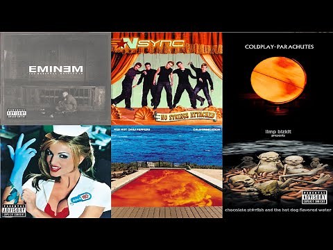Las Canciones Mas Populares del Año 2000 en Inglés | Alternativa, Nu Metal, Hip Hop, Pop Rock, Pop
