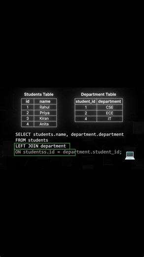 SQL LEFT JOIN Explained | Students & Departments Example with Output | Beginner SQL Tutorial
