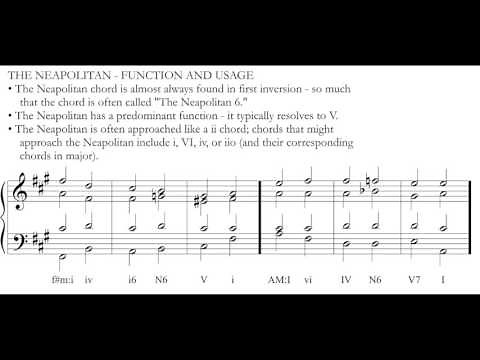 Music Theory: The Neapolitan Chord
