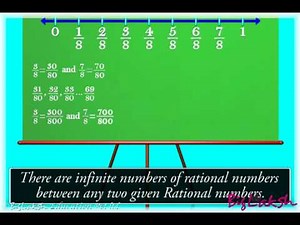 Finding: Rational Numbers between two Rational Numbers Video Lecture - Class 7