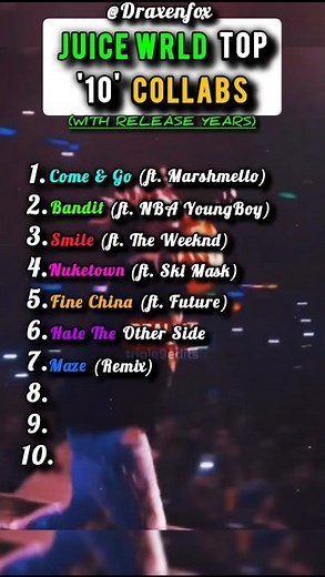 The Best of Juice WRLD: Top 10 Collaborations