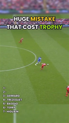 Costly Mistakes in Football 😔