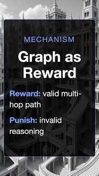 ML Frontier 3: Structure Beats Scale