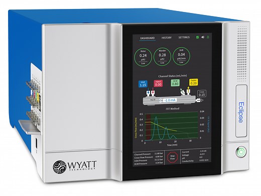 Eclipse NEON - Waters | Wyatt Technology
