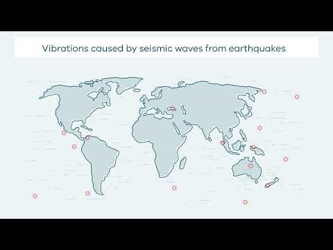 How Passive Seismic Surveys Work