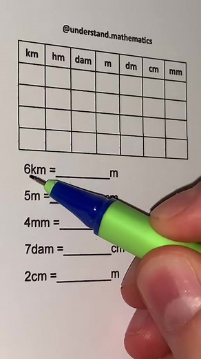 Easy Math Tricks for Quick Problem Solving