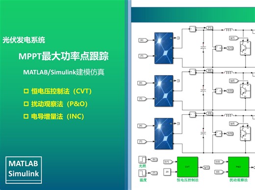 光伏发电系统（二）3种MPPT最大功率点跟踪MATLAB/Simulink仿真