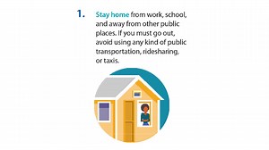 2.5K views · 33 reactions | As the Coronavirus continues to affect the lives of people worldwide & in our community, here are 10 helpful steps for people with a possible or confirmed case of COVID-19 to stay healthy inside their homes. For more updates from CHI Health on COVID-19, visit: https://www.chihealth.com/coronavirus | CHI Health | Facebook