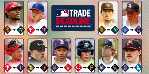 Ranking the 25 top prospects traded ahead of the Deadline