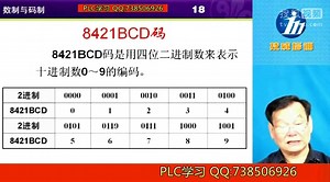 plc软件安装视频 plc视频教程 plc编程入门视频