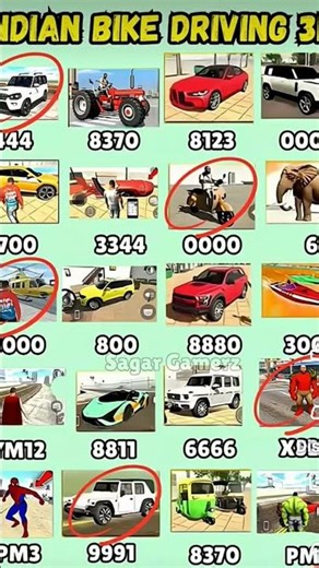 real code 🎯 Indian bike driving 3D💰 all new cheat code update#ram #shortsfeed#trending #shorts#funny