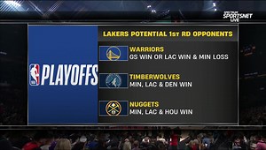 12K views · 121 reactions | As for the Lakers' potential opponent in the first round, Mike Trudell breaks down all the scenarios just before tip. Who do you want the #LakeShow to match up with? | Spectrum SportsNet | Facebook