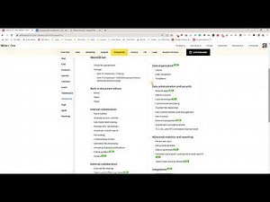 The 5TB of cloud storage included in your Zoho One subscription