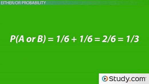 Probability of A or B | Overlapping & Non-Overlapping Events