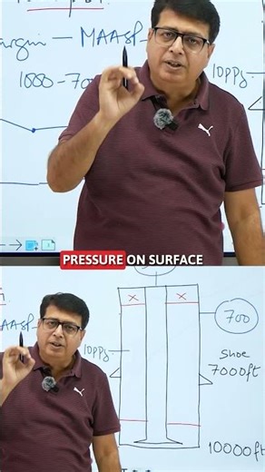 IWCF Well Control Level 4 | IWCF Well Control Level 3 | Kick Tolerance #iwcf #drillingengineering